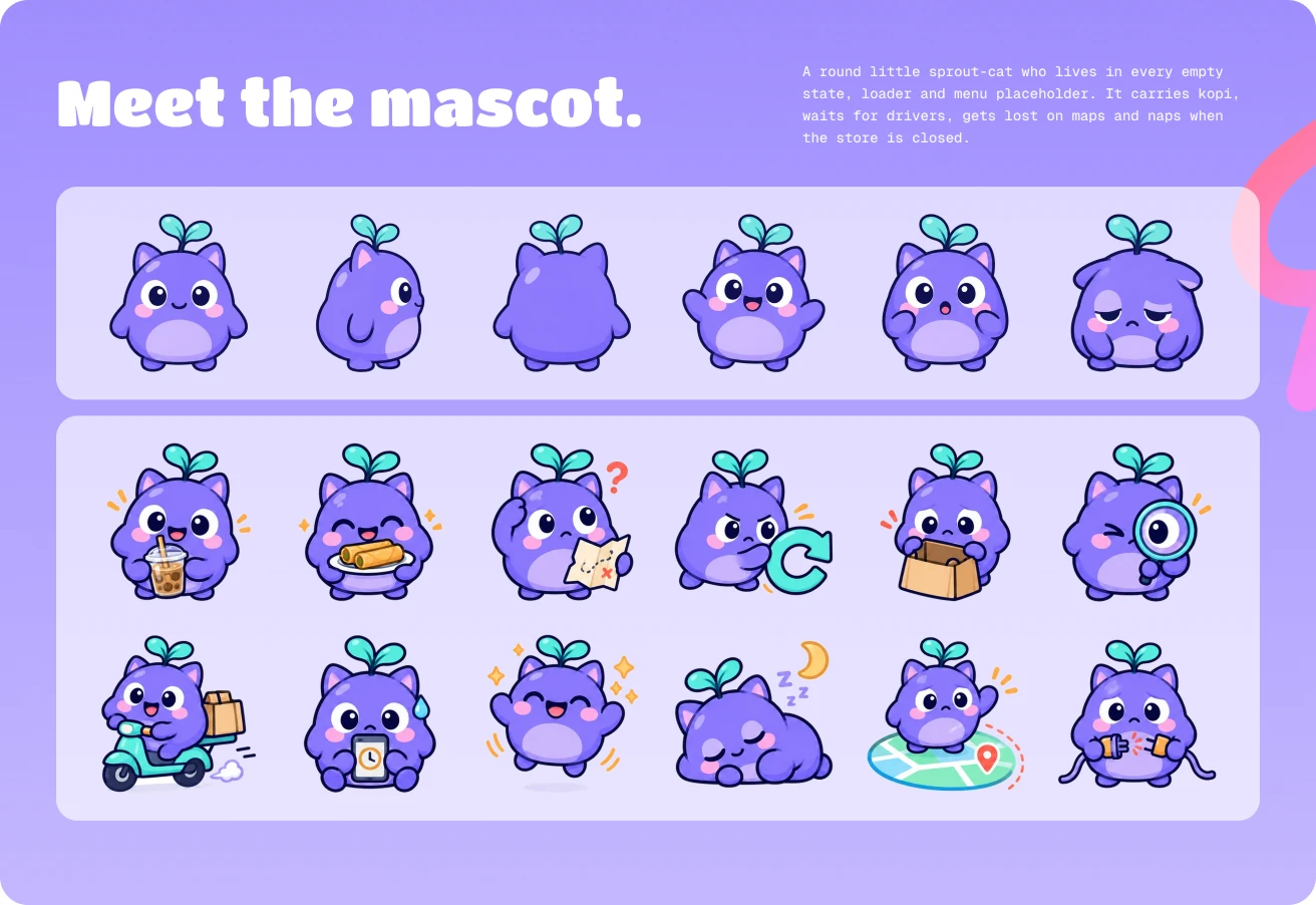 Meet the mascot: a round sprout-cat in turnaround poses and states, carrying kopi, reading a map, riding a scooter and napping