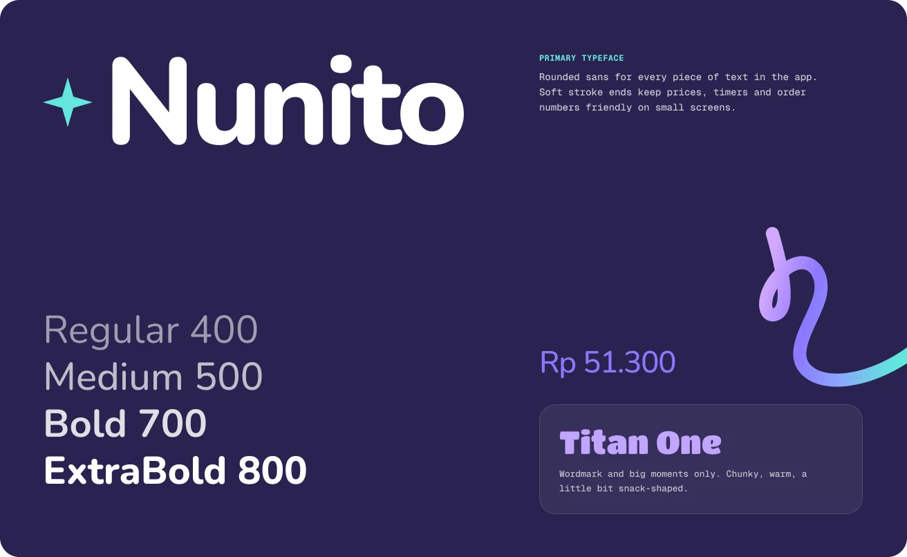 Type specimen: Nunito for the app in four weights, Titan One for the wordmark